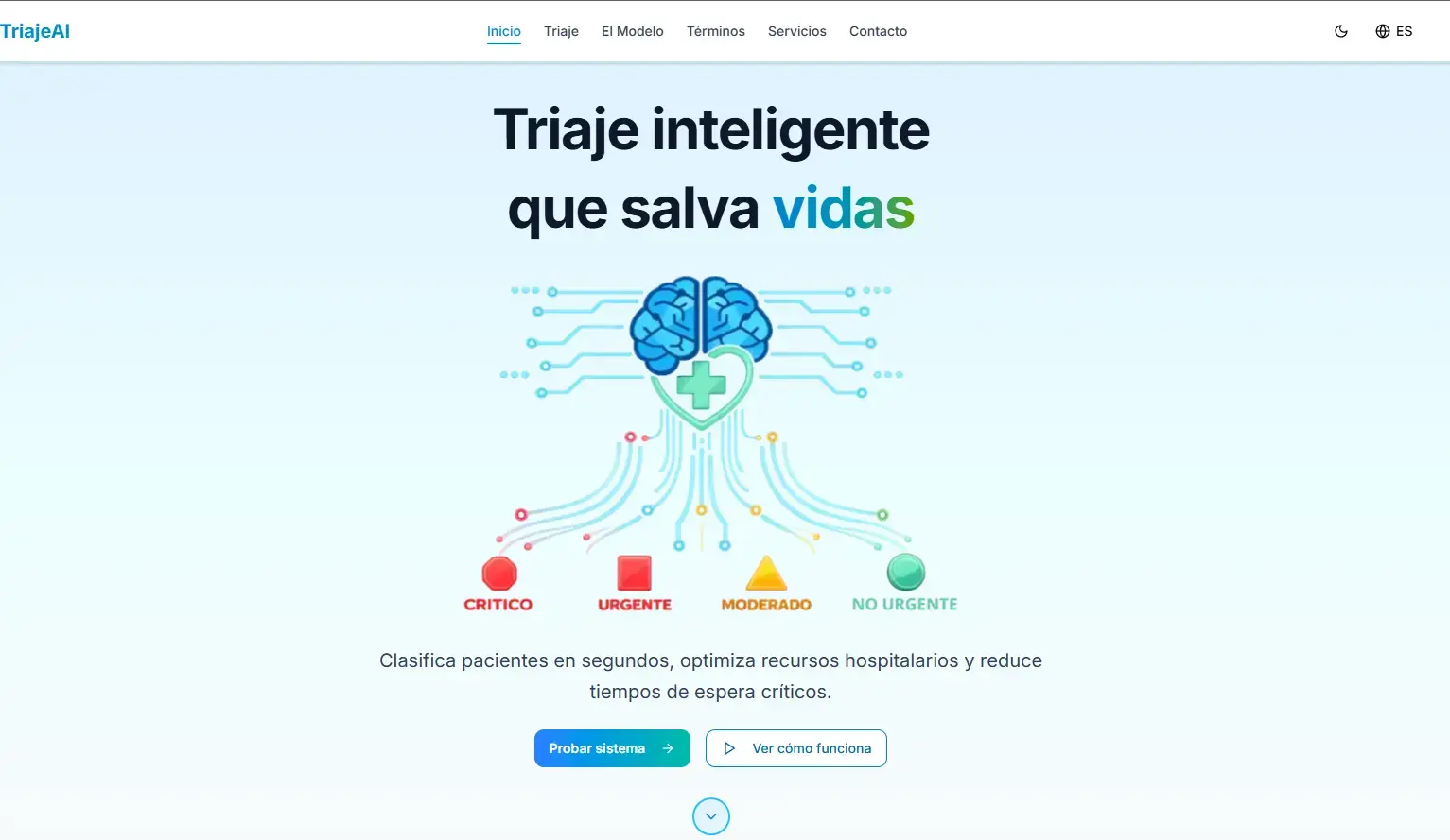 TriajeAI – Sistema Inteligente de Clasificación de Pacientes